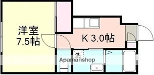 Cashurry CoCo 【1階】の間取り