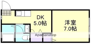 ファースト【2階】の間取り