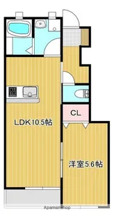 アルファ・今保【1階】の間取り