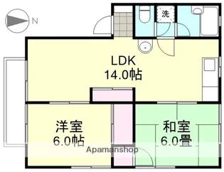 ロイヤルハイネス D【2階】の間取り