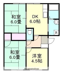 サンフレッチェB【2階】の間取り