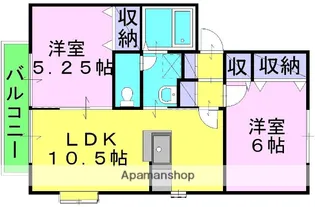 エクセレンス早島 B【2階】の間取り