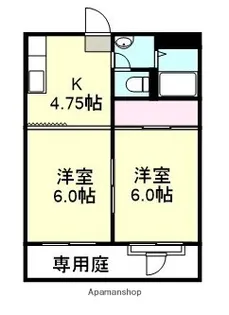 LMメゾン B棟【1階】の間取り
