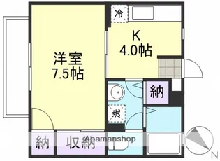 リビエール倉敷C【2階】の間取り
