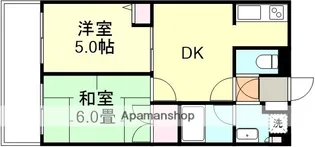 アーバンビュー倉敷カレッジコート【2階】の間取り