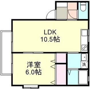 バラティエ【2階】の間取り