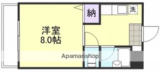 サンテラス沖新町【2階】の間取り