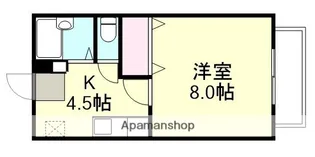 コーポ神正 A棟【1階】の間取り