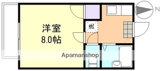 グリーンクラーク【1階】の間取り