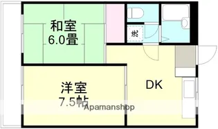 グランドールマンション【2階】の間取り