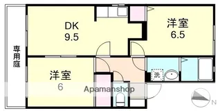 レイクスワン【1階】の間取り
