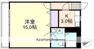 ブールバール【1階】の間取り