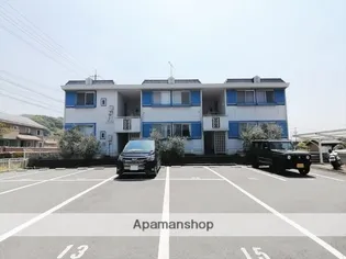 RE APARTMENTの画像