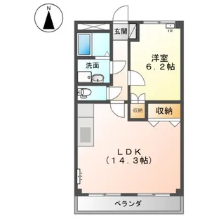 ヴィーブルピア【2階】の間取り