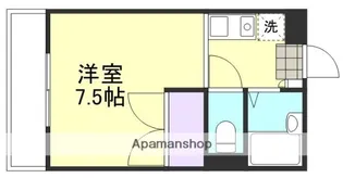 ソレイユ【2階】の間取り