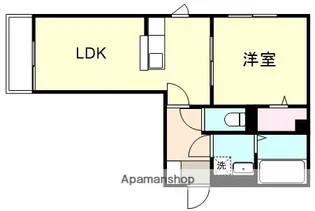 ル シェル中庄Ⅱ【2階】の間取り