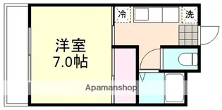 サンリバー南方 B棟【3階】の間取り