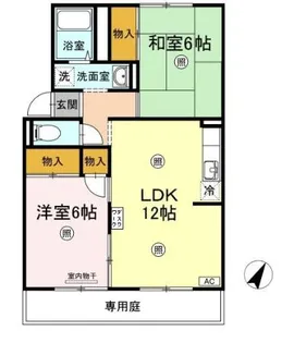 プレジール中島 A棟【1階】の間取り