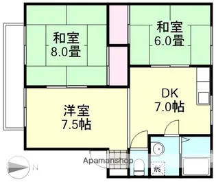 ロイヤルハイネス D【1階】の間取り