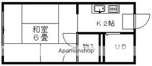 サンシャインハイツ【1A号室】の間取り
