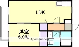 サンガーデン倉敷B棟【1階】の間取り