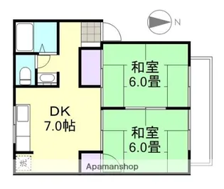 ジュネス神田 A棟【2階】の間取り