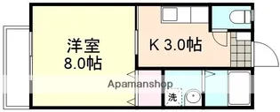 ソレジオ中島A【2階】の間取り