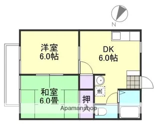 サンビレッジ大熊 A【2階】の間取り