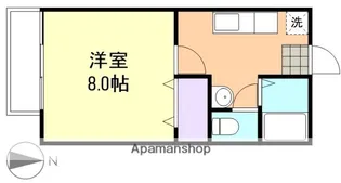 ビッグウェイ中庄 C【2階】の間取り