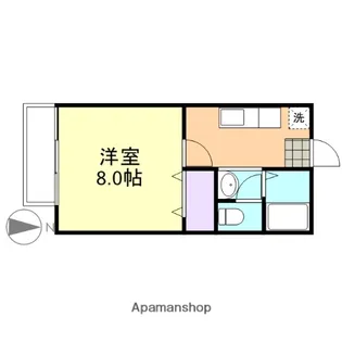 ビッグウェイ中庄 B【1階】の間取り