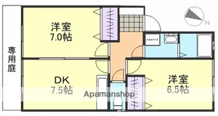 フローリッシュタウンA棟【1階】の間取り
