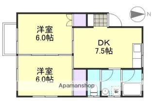 花の街ハイツC【2階】の間取り