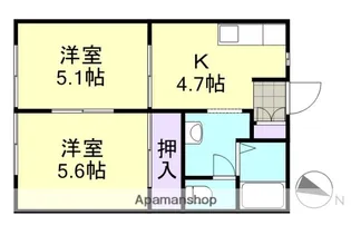 フレグランス寿 B棟【1階】の間取り