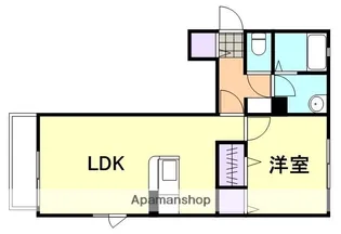 ハピネス中畝 A棟【1階】の間取り