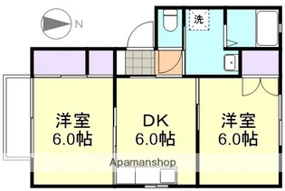ニングル土倉 AーⅡ【2階】の間取り