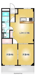 プレッソアール 2【2階】の間取り