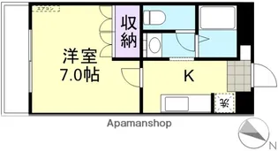 ウエストヒルズ【1階】の間取り