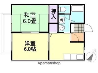 パストラル藤田B棟【2階】の間取り
