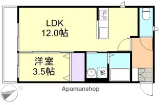 HOPELODGE I【2階】の間取り