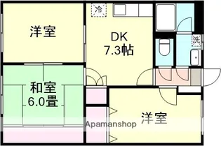 メゾンエトワール【2階】の間取り