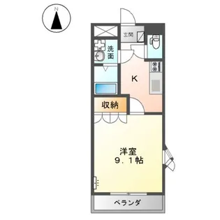 プレザンス【201号室】の間取り