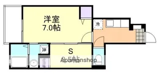 グレイス茶屋町駅前B【1階】の間取り