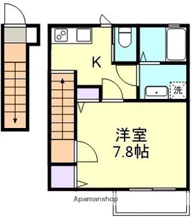 NEO STAGE【2階】の間取り