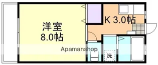 カレッジスクエア松島【2階】の間取り