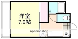 サンリバー南方B棟【2階】の間取り