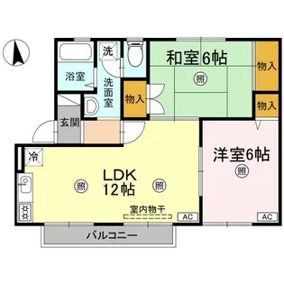 ボナール平松【2階】の間取り