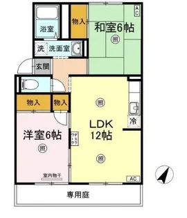 プレジール中島 A棟【1階】の間取り