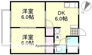 サンビレッジ大熊 A【1階】の間取り