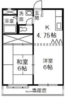 LMメゾン A棟【1階】の間取り