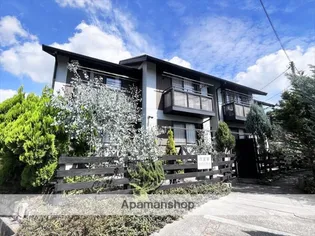 岡山県倉敷市児島稗田町【アパート】の外観